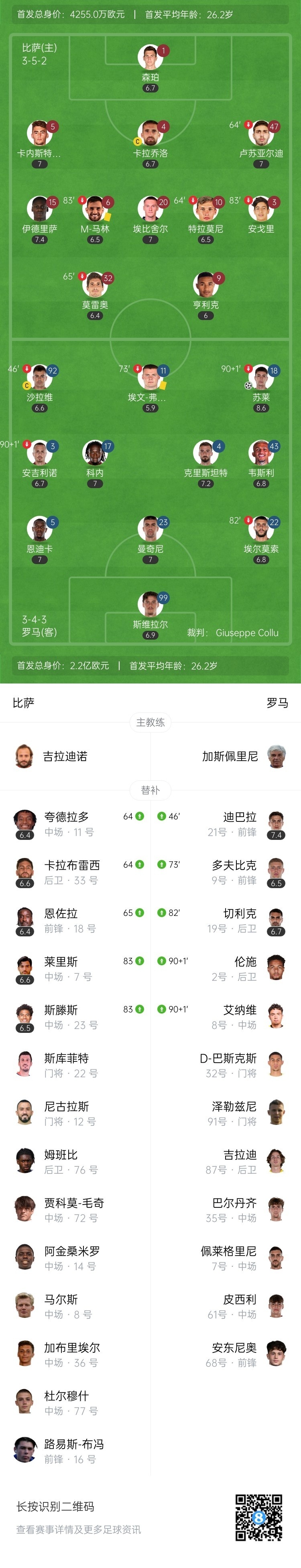 罗马打破僵, 埃文