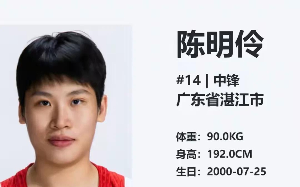 设立后卫训, 教练组成功 设立后卫训, 教练组成功