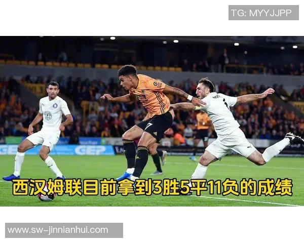 西汉姆联与狼队2020赛季精彩集锦回顾与分析